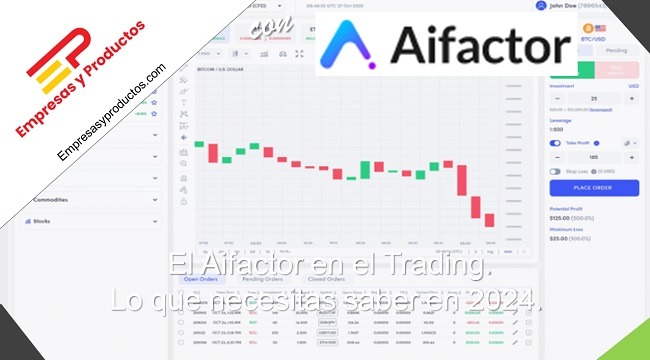 El AiFactor en el Trading. Lo que necesitas saber en 2024